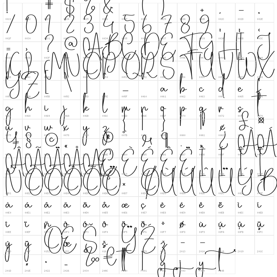 Countryroads Character Map