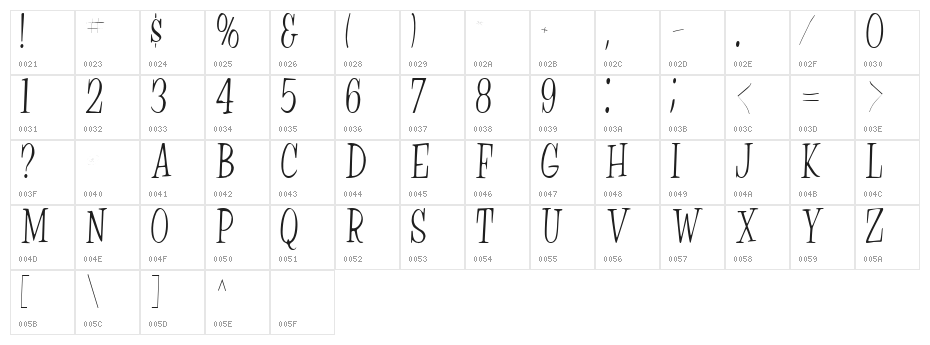 Countryside Normal Character Map