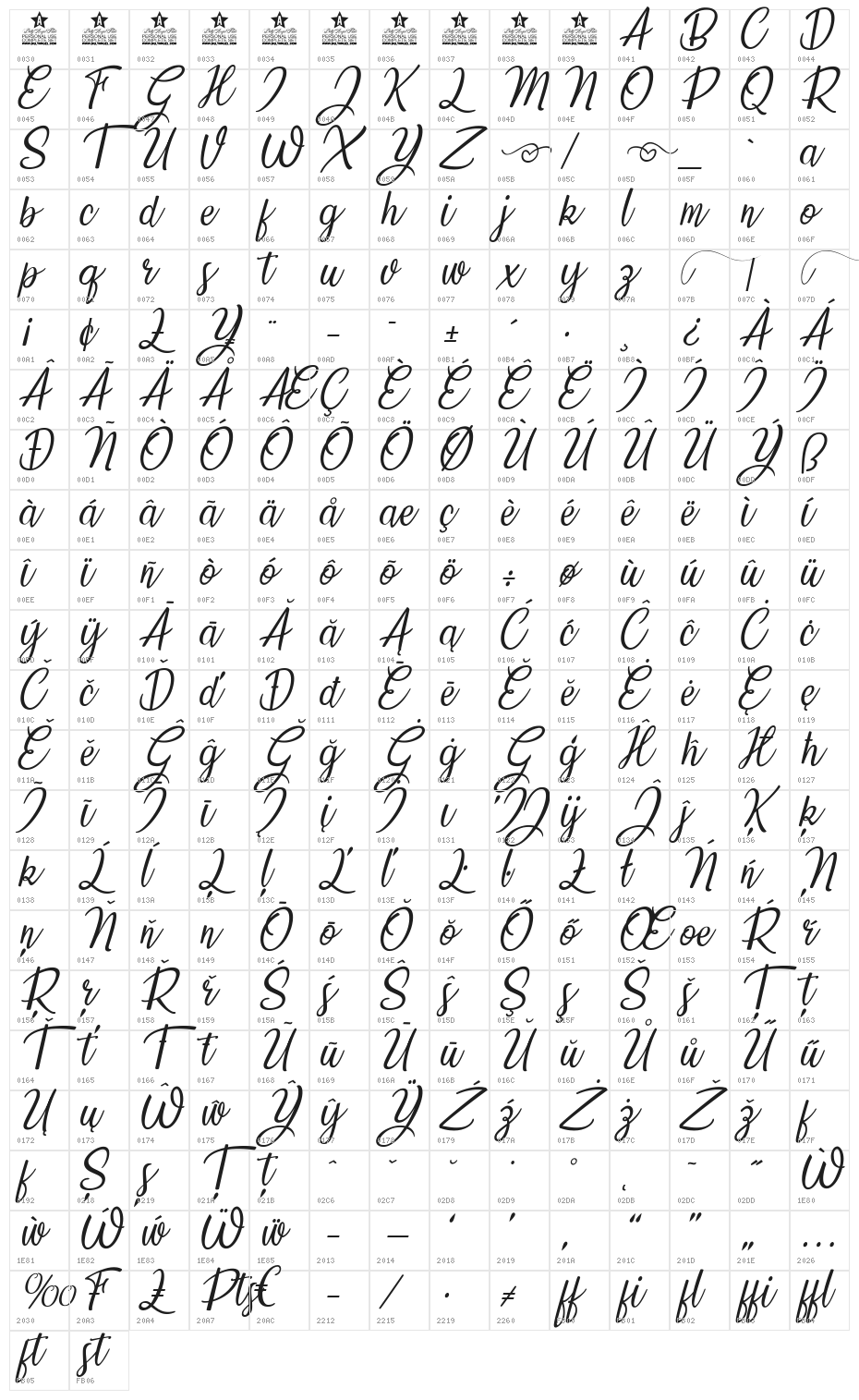 Countryside two Character Map