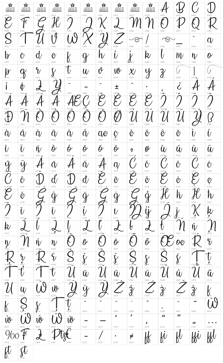 Countryside Character Map