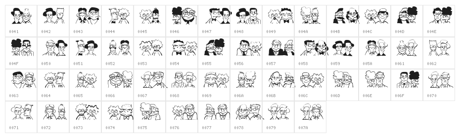 Couples Character Map