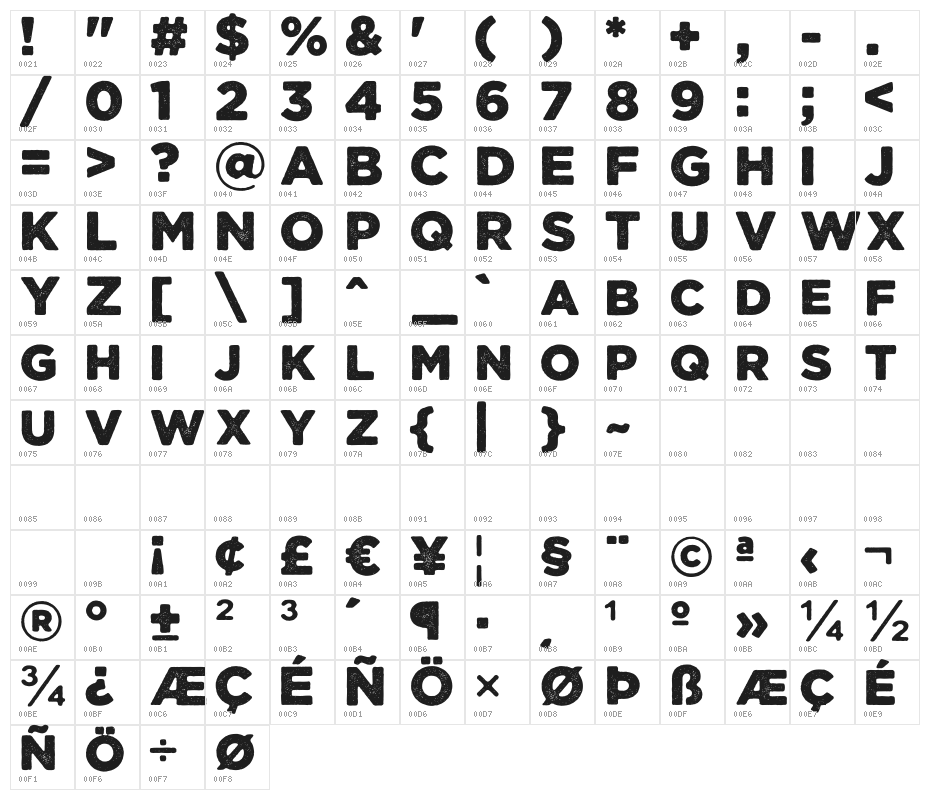 Courage Road Character Map