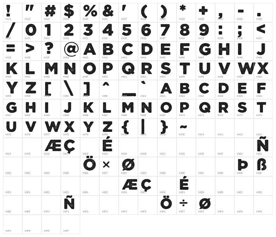CourageRoad Character Map
