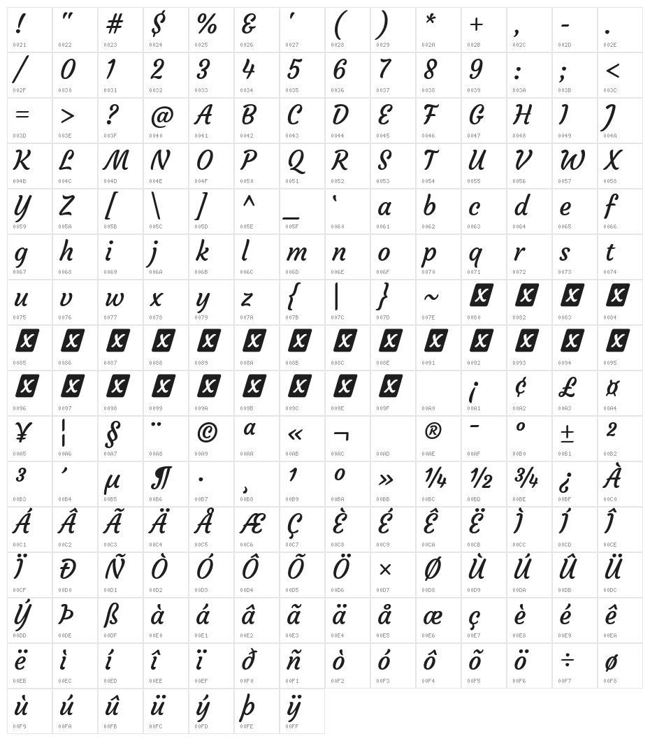 Courgette Regular Character Map
