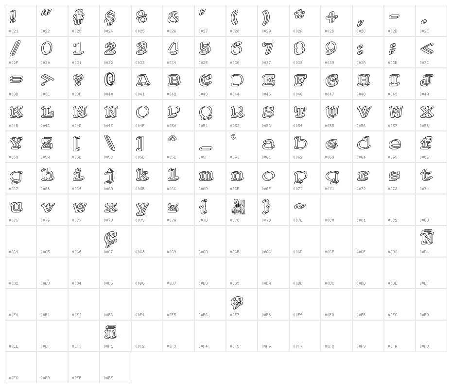 Courier Funeral Character Map
