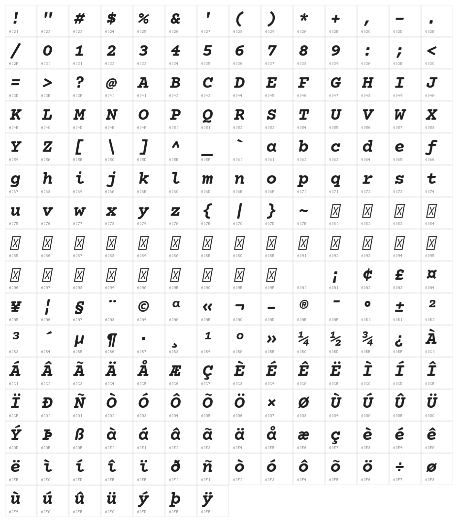 Courier Prime Bold Italic Character Map