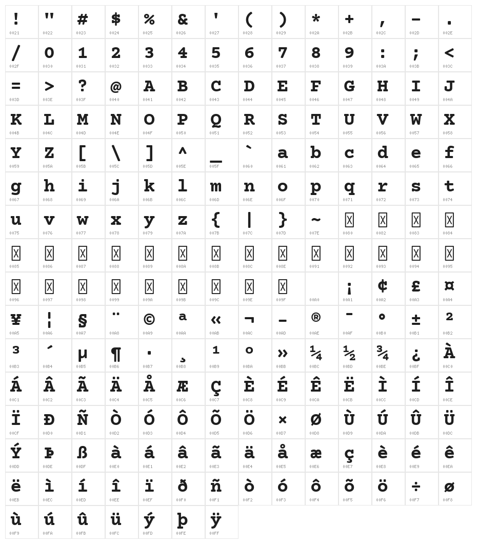Courier Prime Bold Character Map
