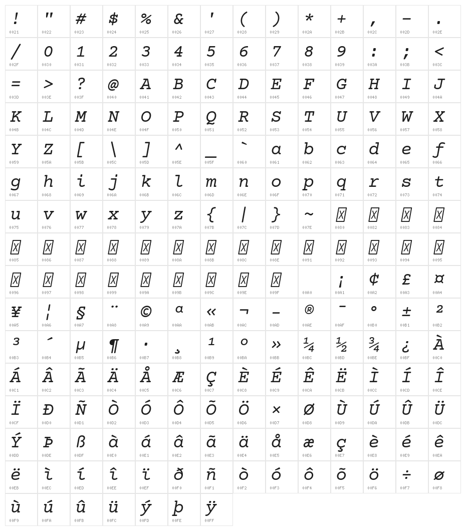 Courier Prime Italic Character Map