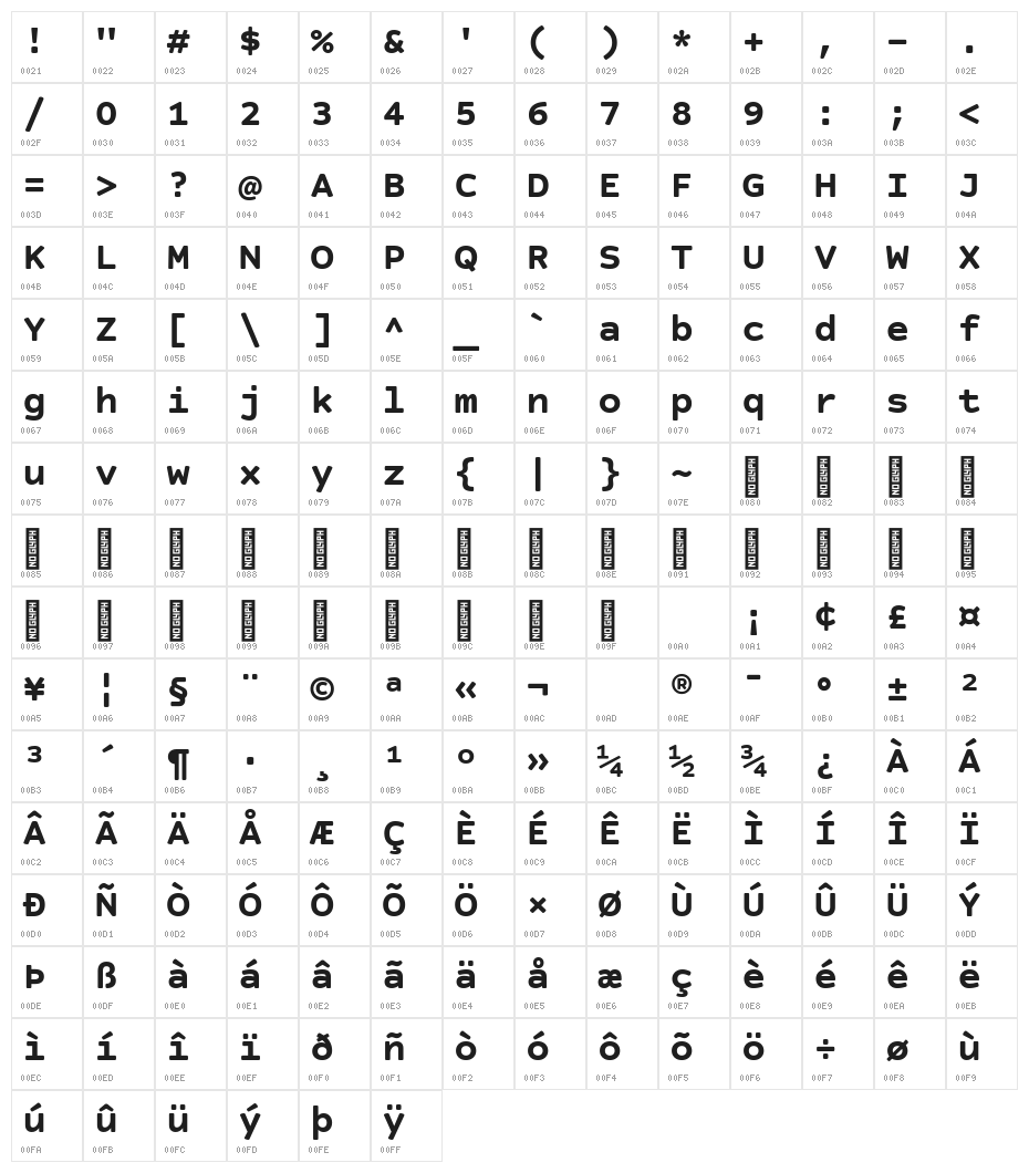 Courier Prime Sans Bold Character Map