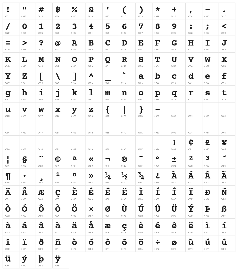 CourierPrime-Bold Character Map