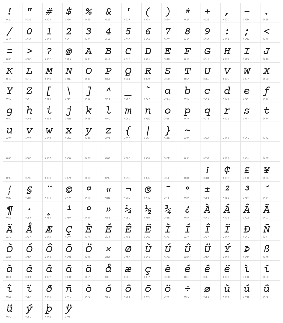 CourierPrime-Italic Character Map