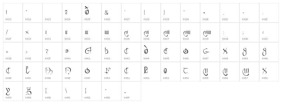 Courthand Regular Character Map