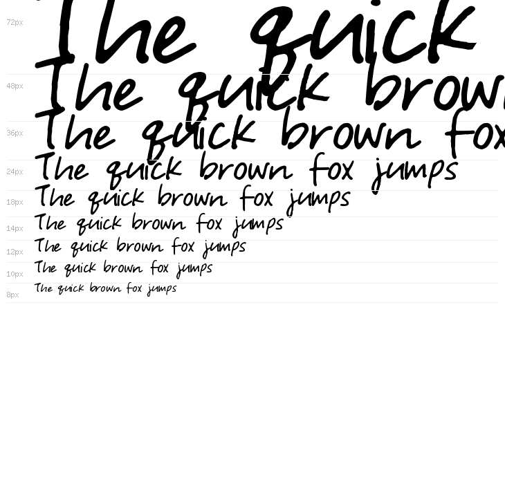 Courtney Dorkling Waterfall