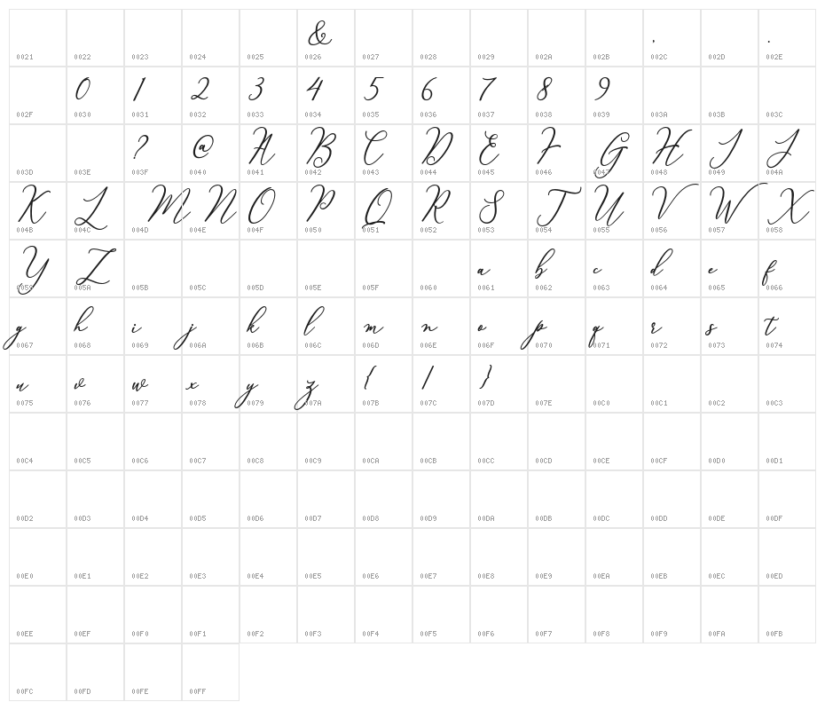Courtney Character Map