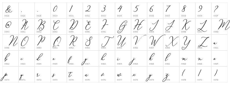 Courtney Character Map