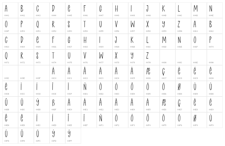 Courtside Demo Character Map