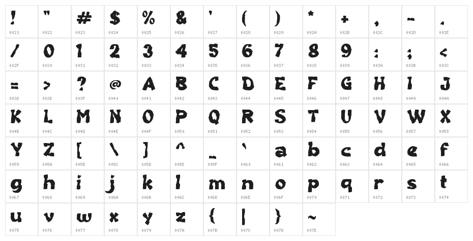 Cousin Crew Character Map