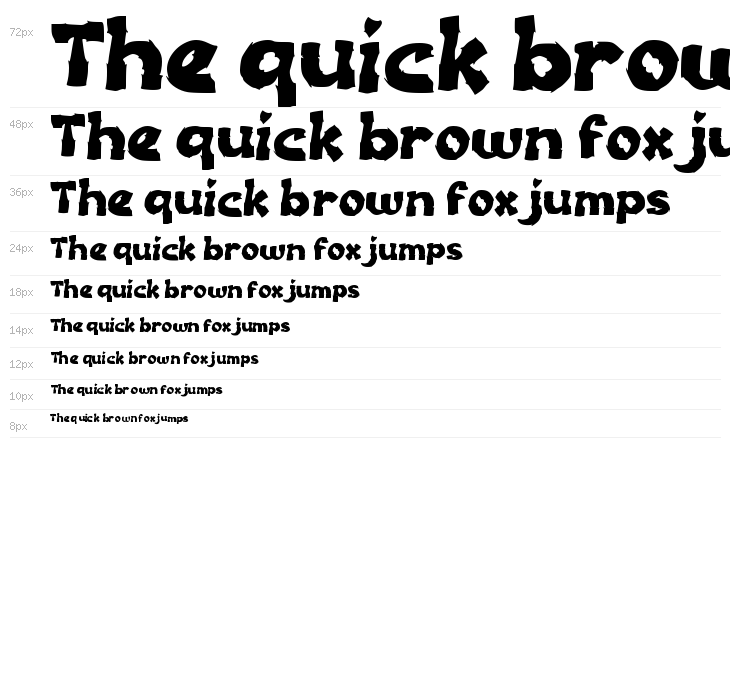 Cousin Crew Waterfall