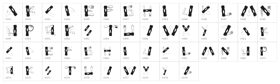 Couteau Suisse Character Map