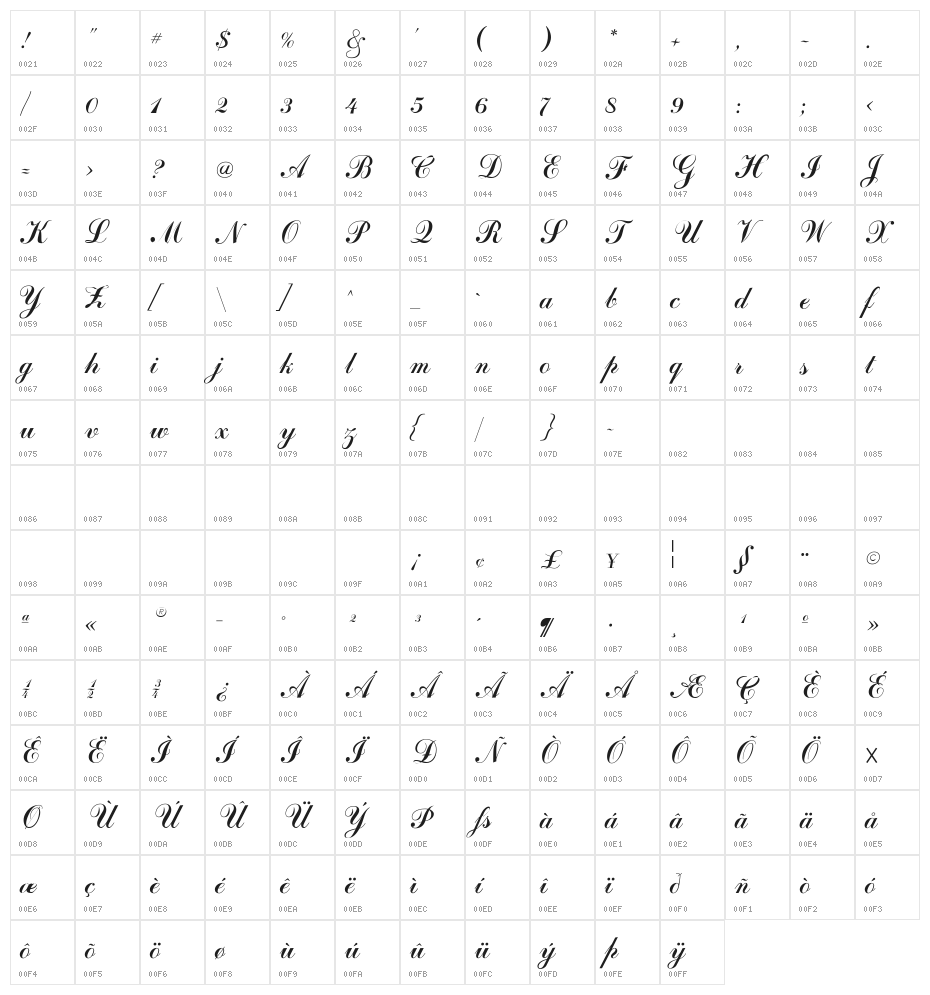 CoventryScriptFLF Character Map