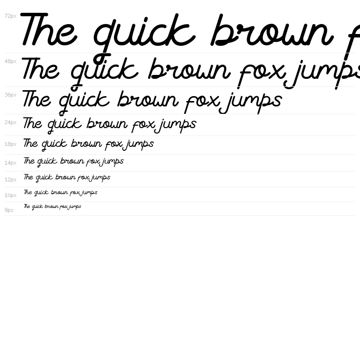 Coventysh Demo Waterfall