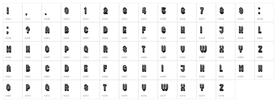Cover Regular Character Map