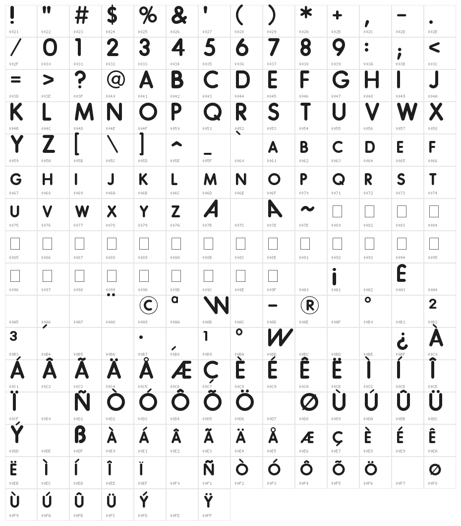 Coverface Light SE Character Map