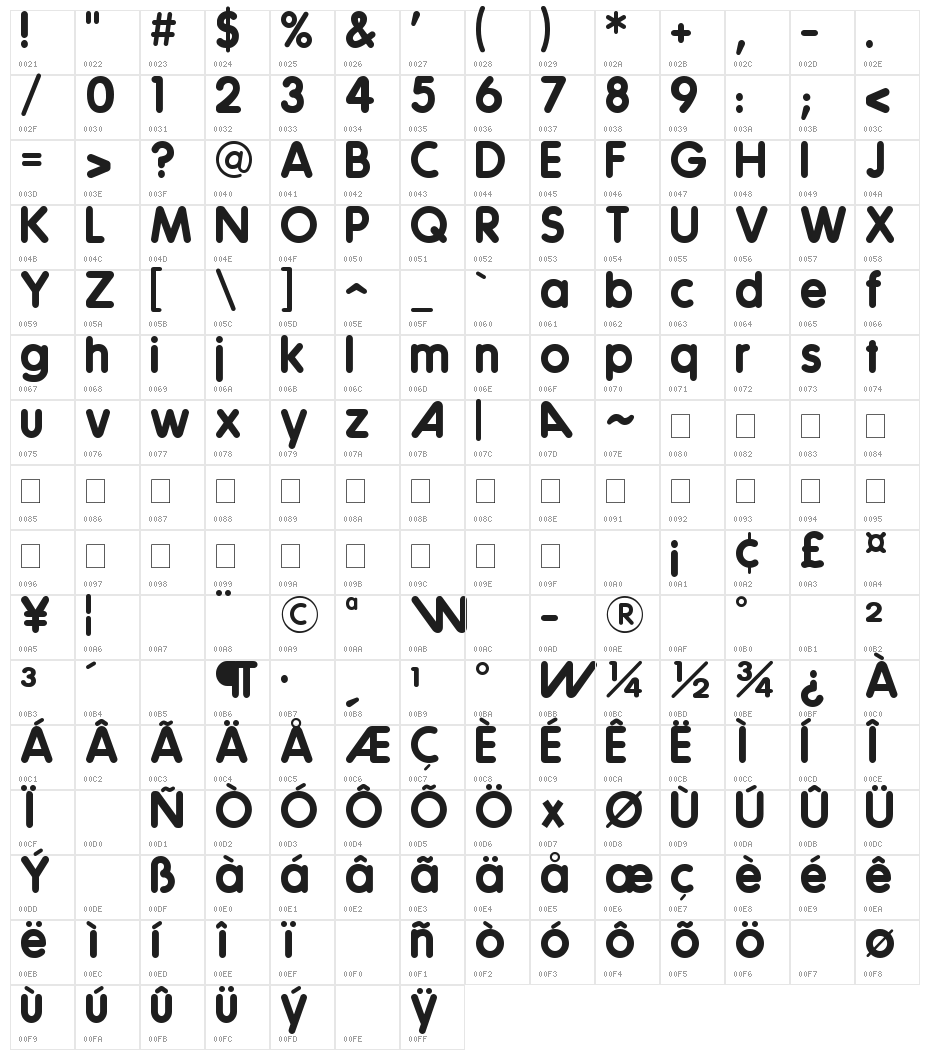 Coverface SE Bold Character Map