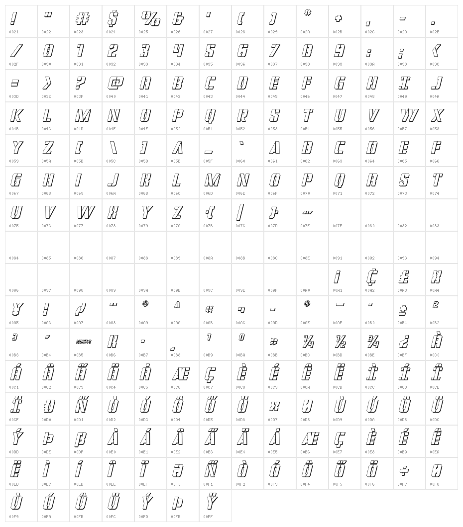Covert Ops 3D Italic Character Map