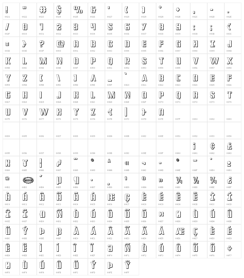 Covert Ops 3D Character Map