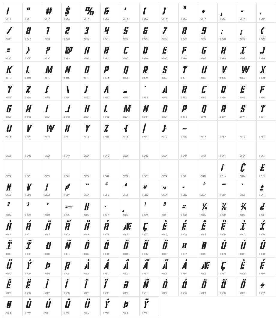 Covert Ops Condensed Italic Character Map