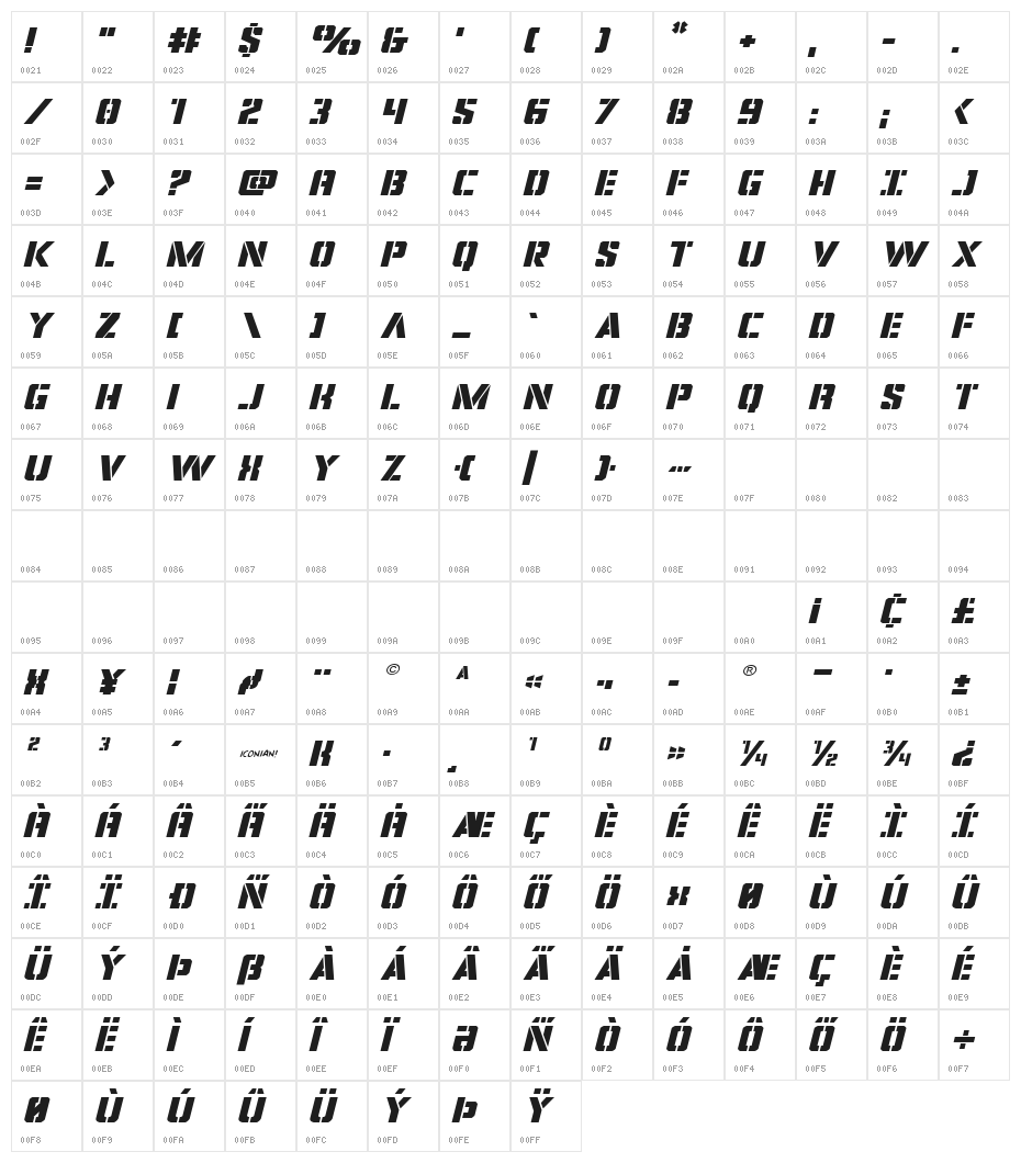 Covert Ops Expanded Italic Character Map