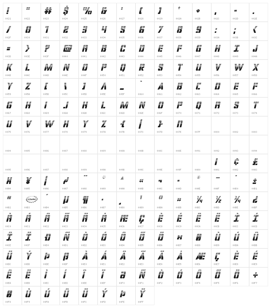 Covert Ops Halftone Italic Character Map