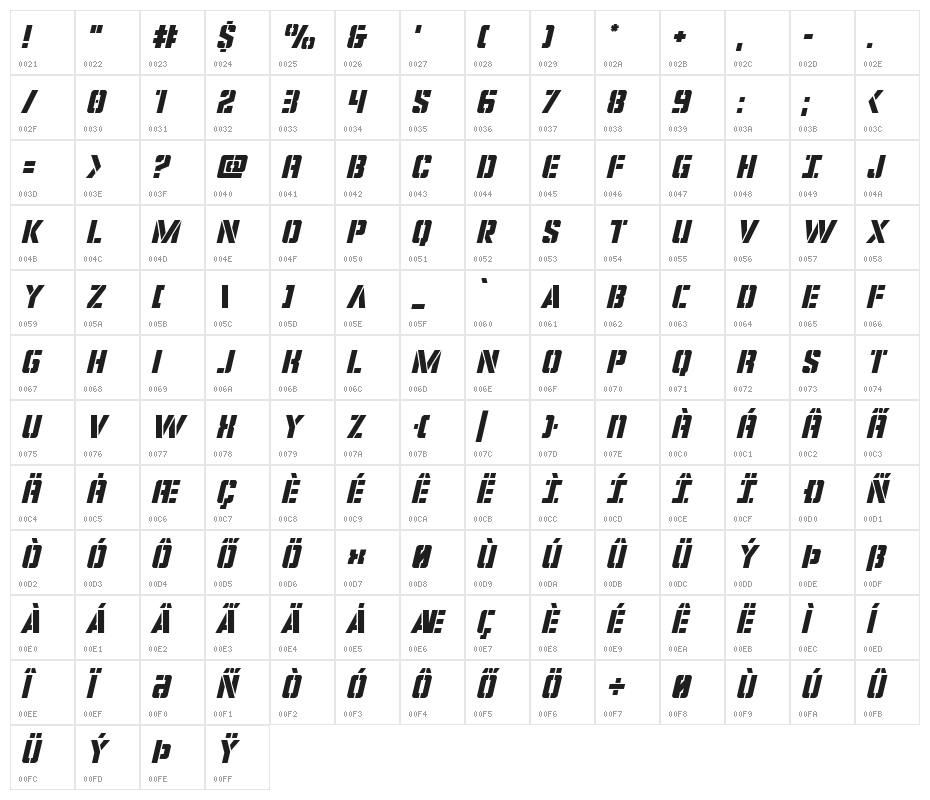 Covert Ops Italic Character Map