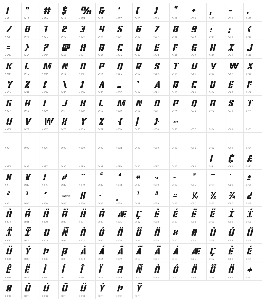 Covert Ops Italic Character Map