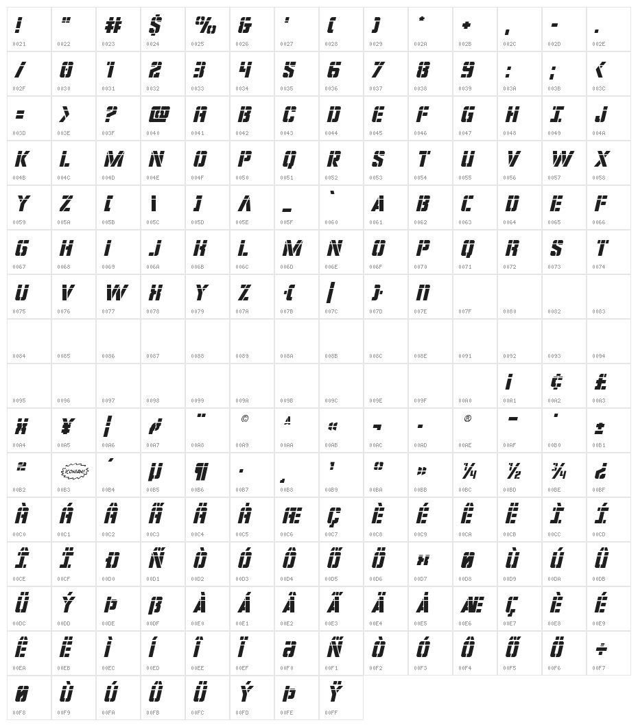 Covert Ops Laser Italic Character Map