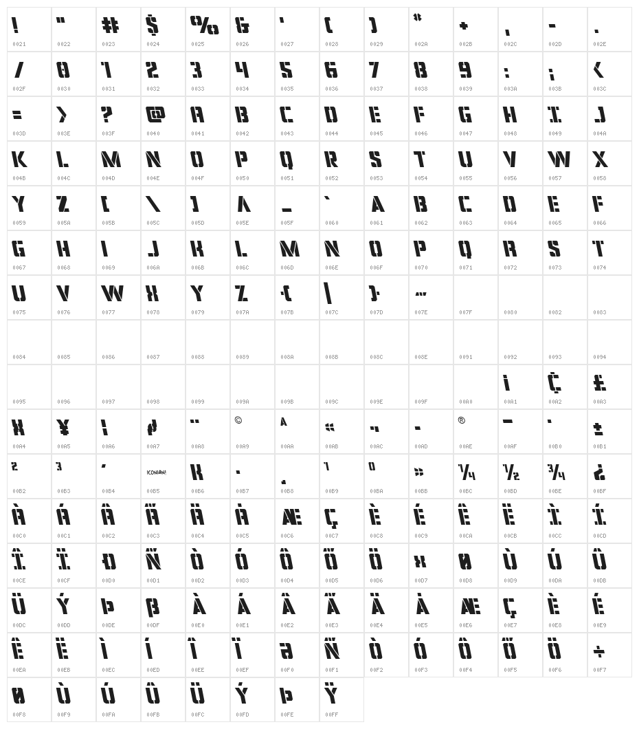 Covert Ops Leftalic Character Map
