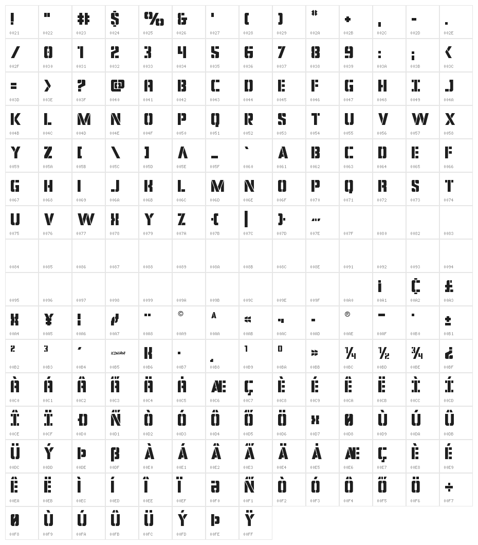 Covert Ops Regular Character Map