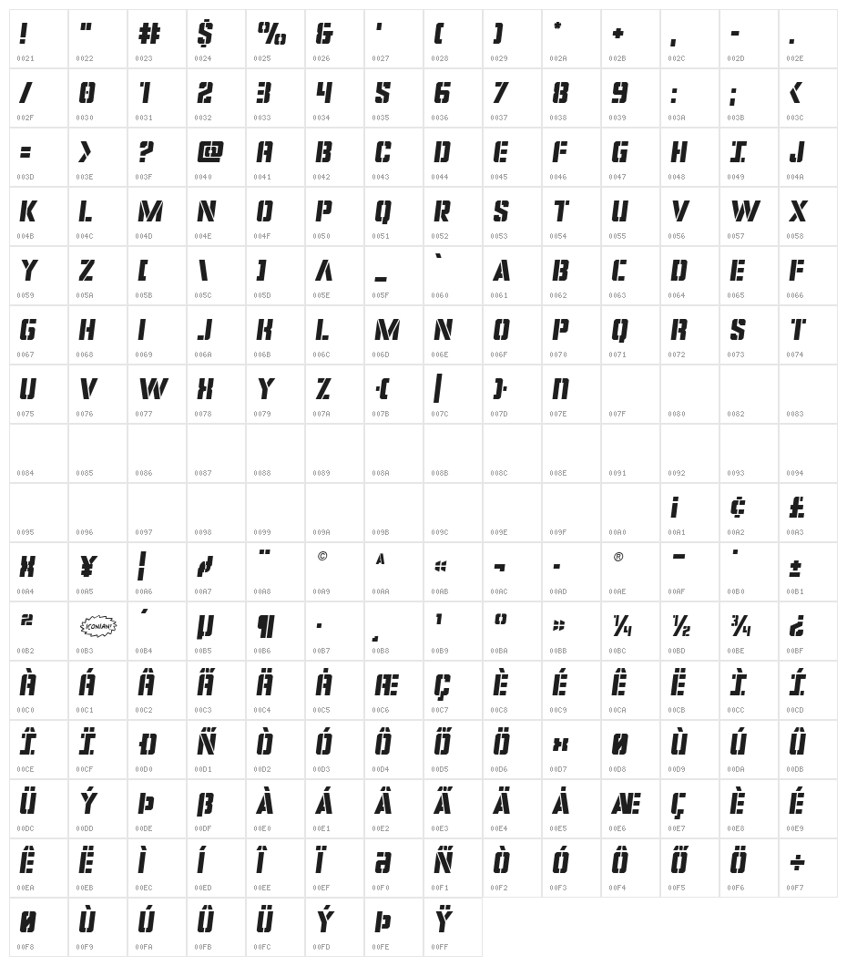 Covert Ops Semi-Italic Character Map