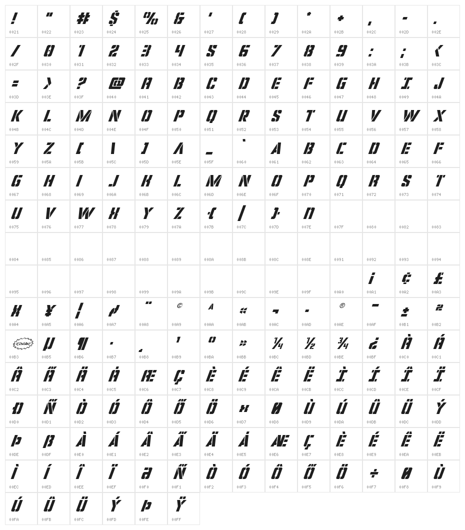 Covert Ops Super-Italic Character Map