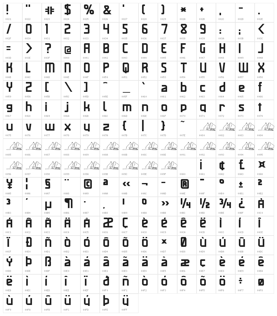 Covid19 Character Map