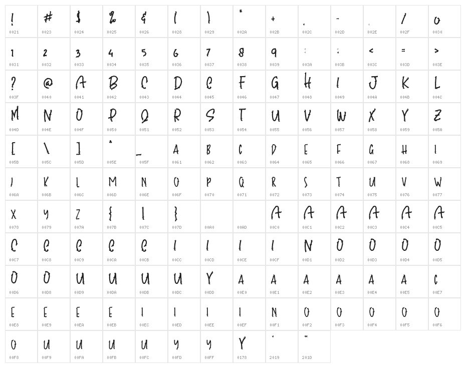 CovidCodecRegular Character Map