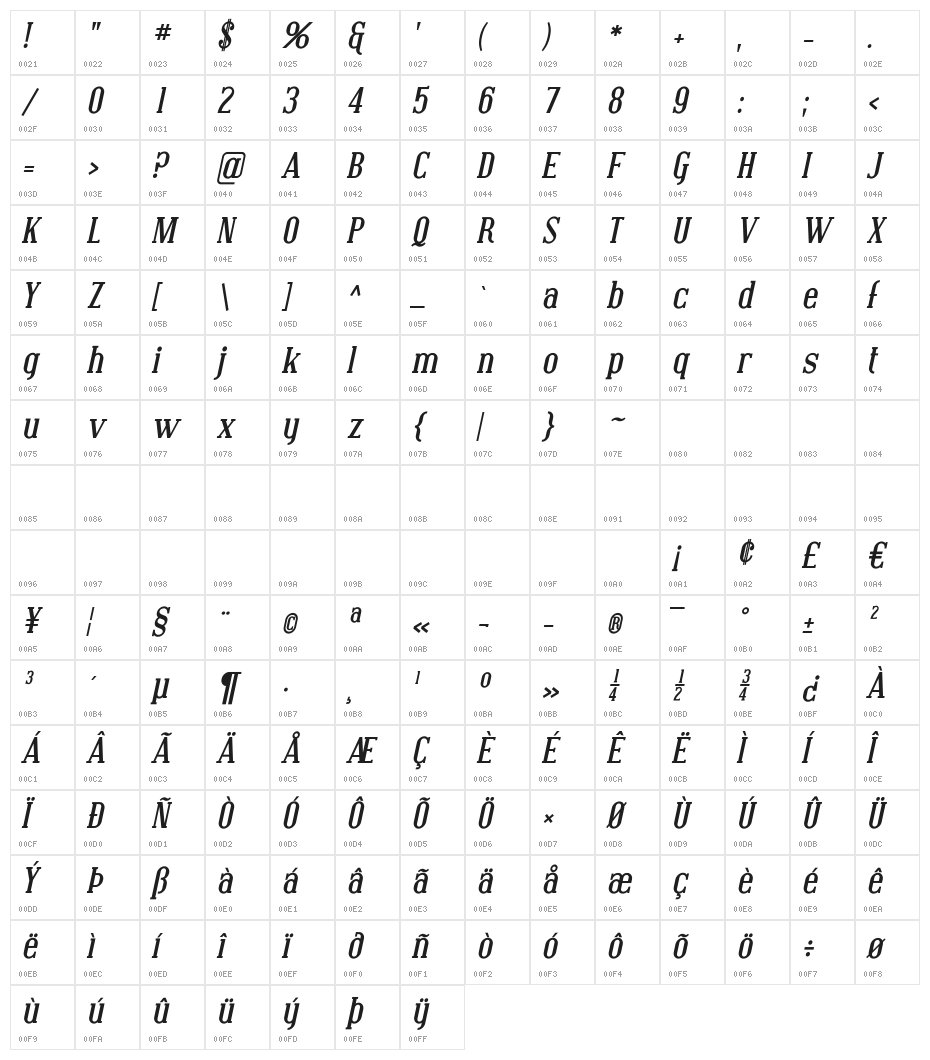 Covington Bold Italic Character Map