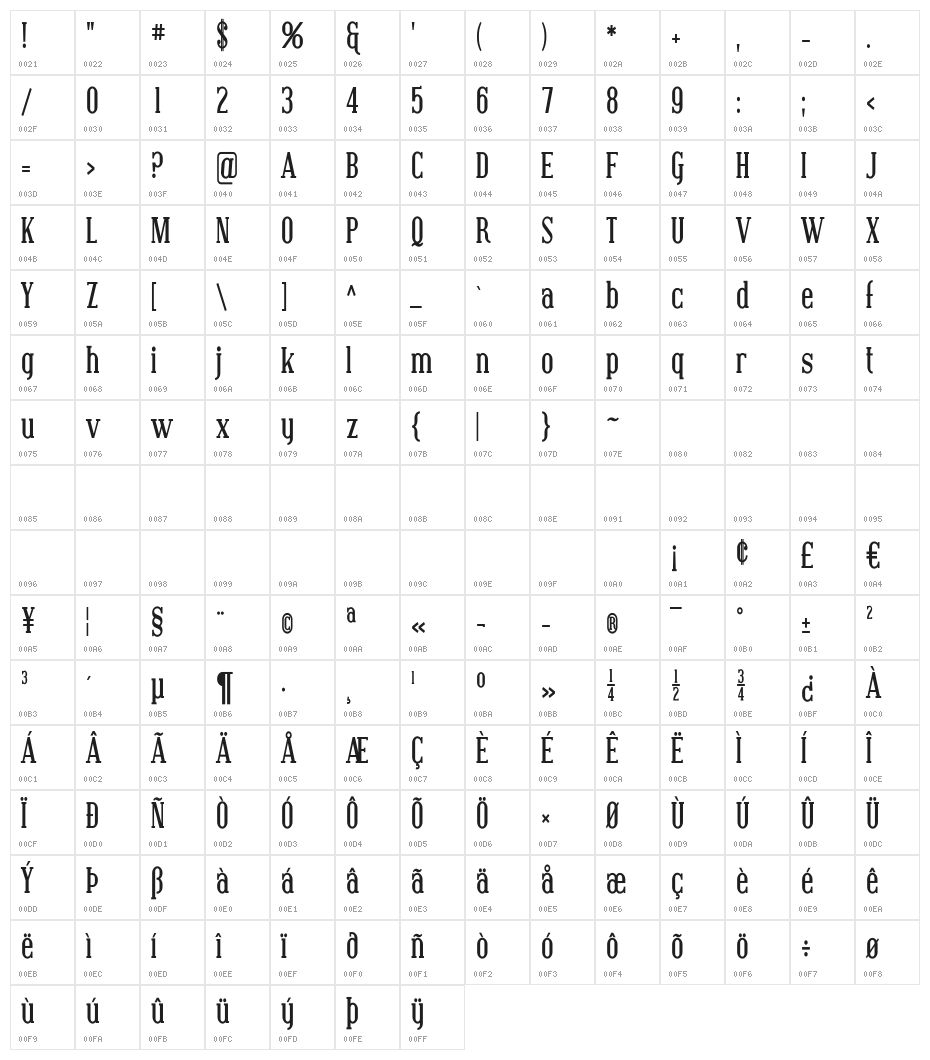 Covington Cond Bold Character Map
