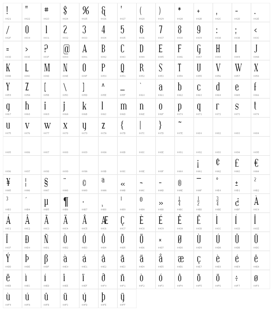 Covington Cond Character Map