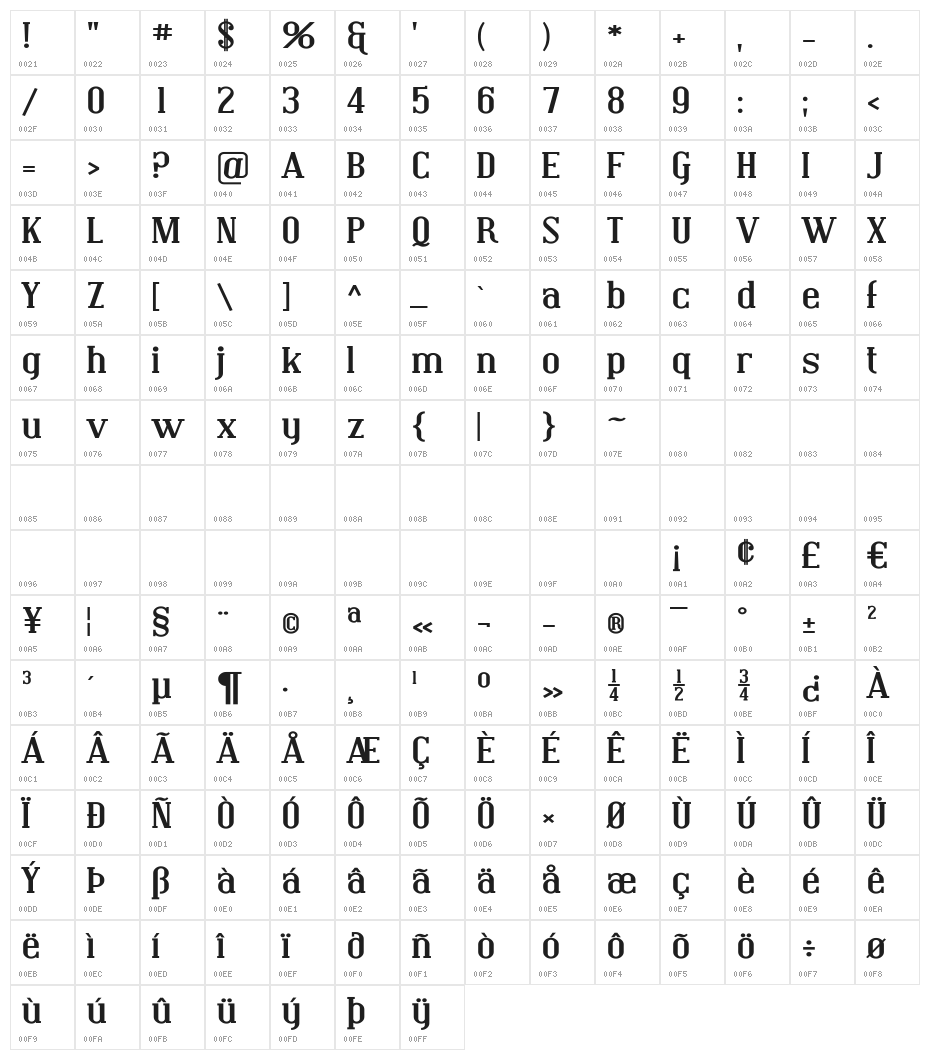 Covington Exp Bold Character Map