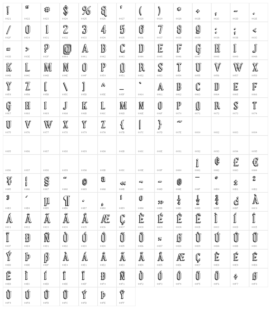 Covington SC Shadow Character Map