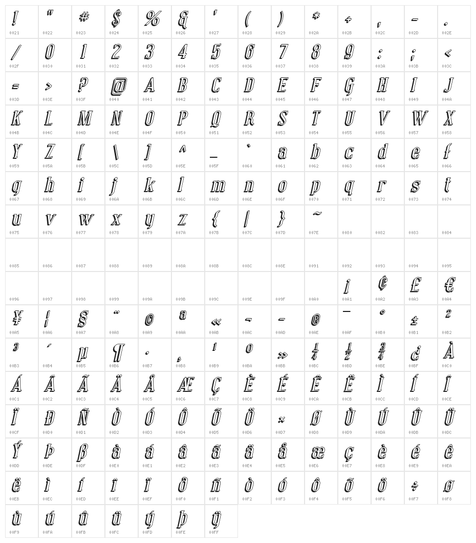 Covington Shadow Italic Character Map
