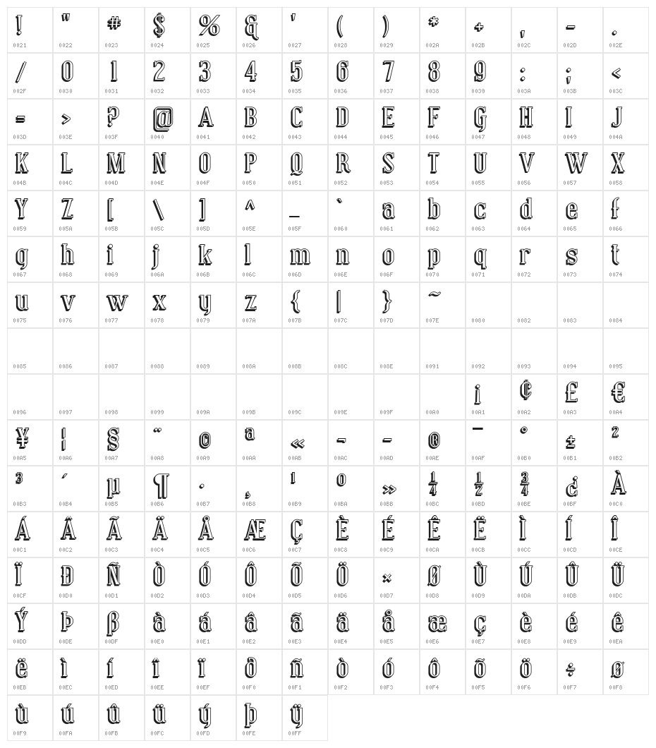 Covington Shadow Character Map