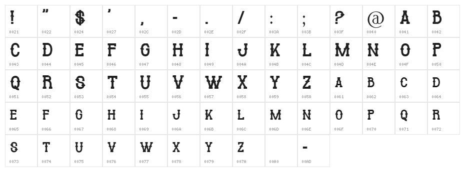 Cowboy Cadaver Character Map